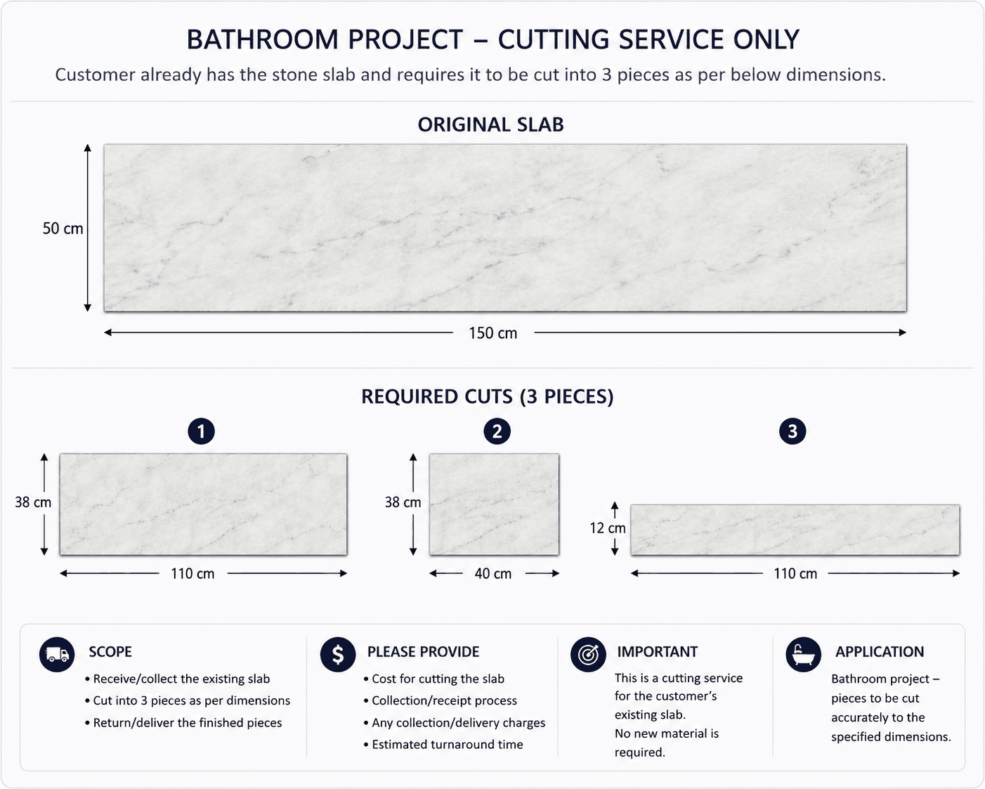 Existing Stone Slab – 3 Custom Cuts for Bathroom